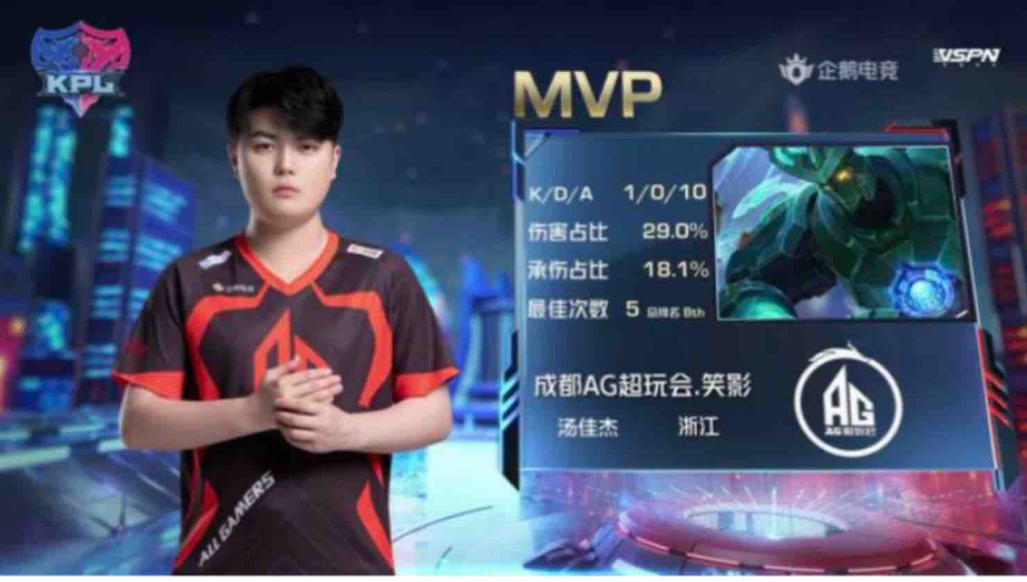 最终让这位 最终让这位