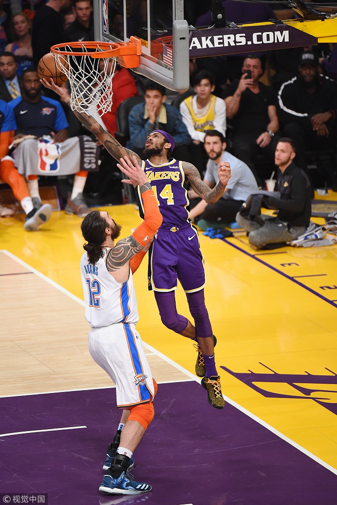 篮网的表现 篮网的表现