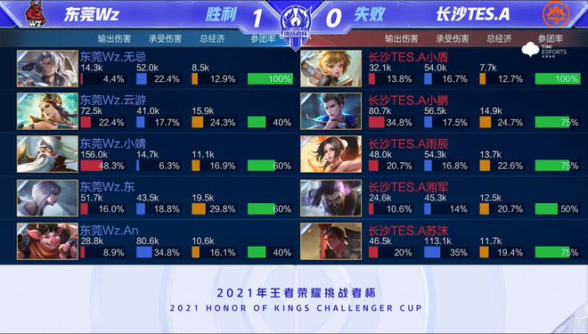 海登海姆 海登海姆