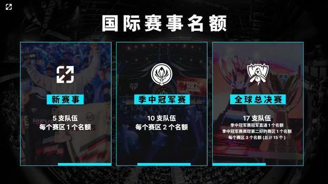如此一来